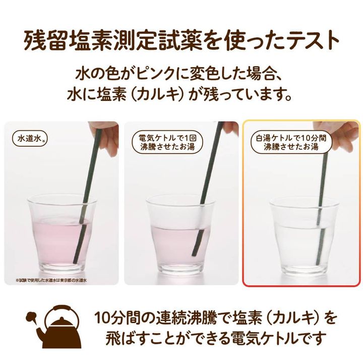 DOSHISHAケトル比較