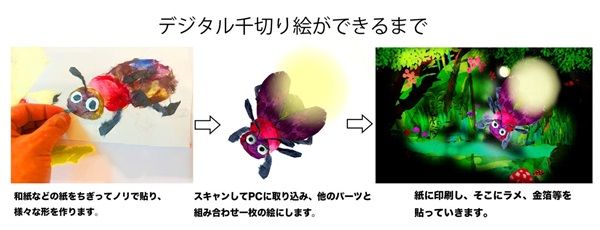 【千葉県千葉市】デジタル千切り絵で届ける！孤独を感じる子どもたちへ「居場所」がテーマの個展を開催