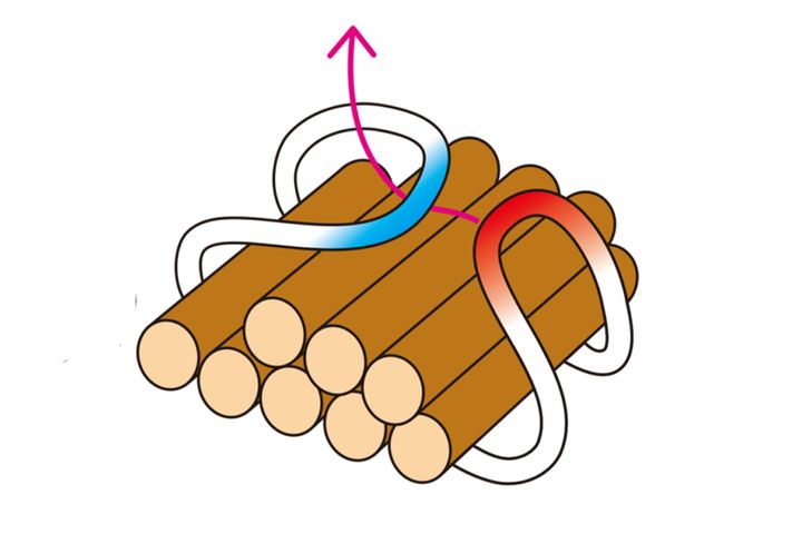 【キャンプ初心者必見】薪や毛布をしっかり束ねる！キャンプで役立つロープ結び「カウヒッチ」の手順