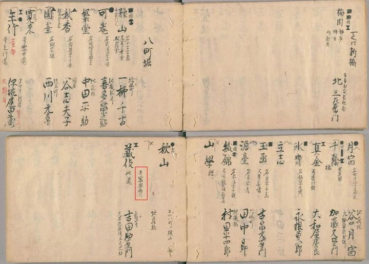 瀬川富三郎編『江戸方角分』、文政1年（1818）写し