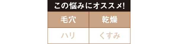 この悩みにオススメ！