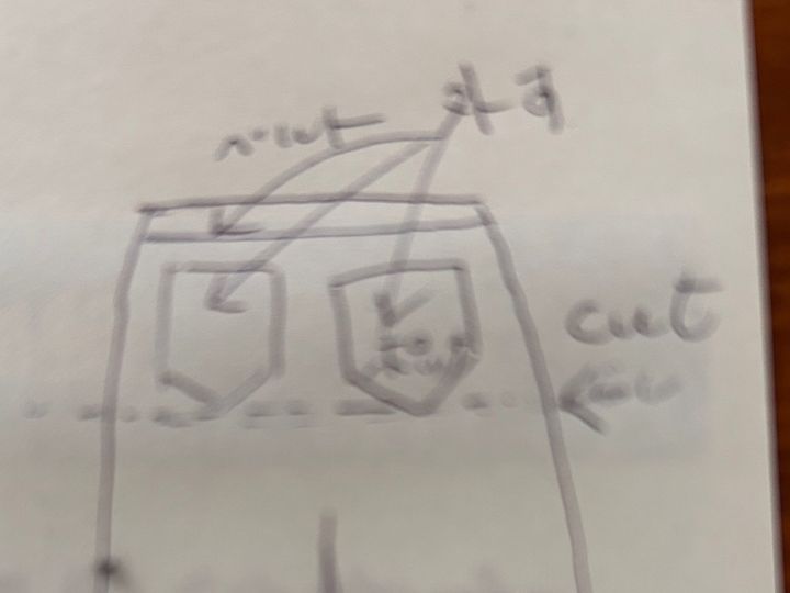 ポケットの下を切ります
