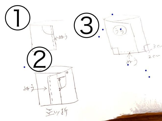 ジーンズは三つ折りが完成サイズ