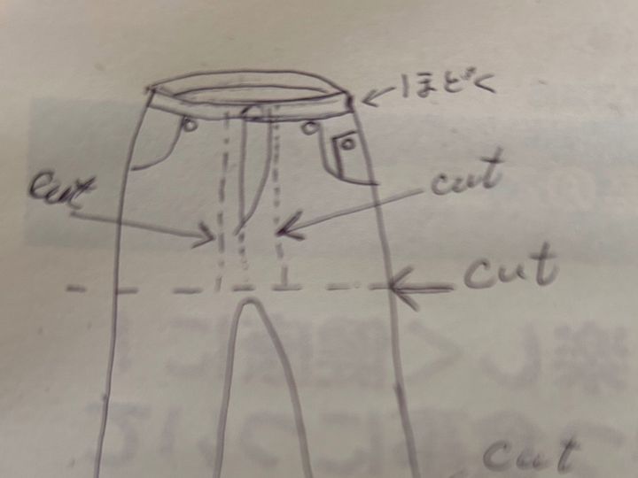 前から見たところ