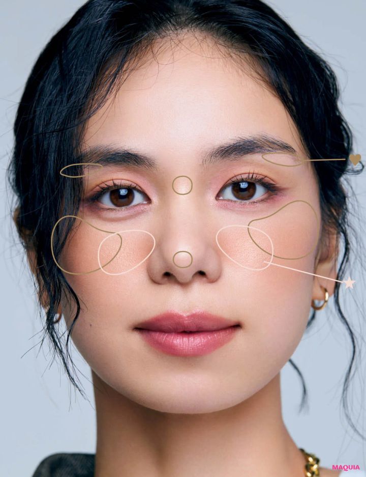 シワを取るハイライトを入れる場所