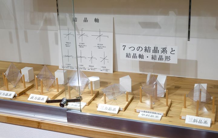 7つの単位格子の形の模型