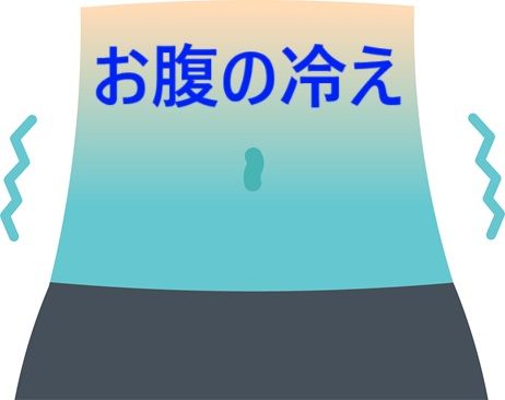 お腹の冷え