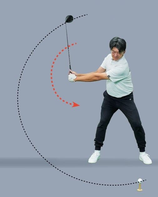 プロのような直進性の高い“強弾道”で飛ばすには!? 秘密は切り返しにあり