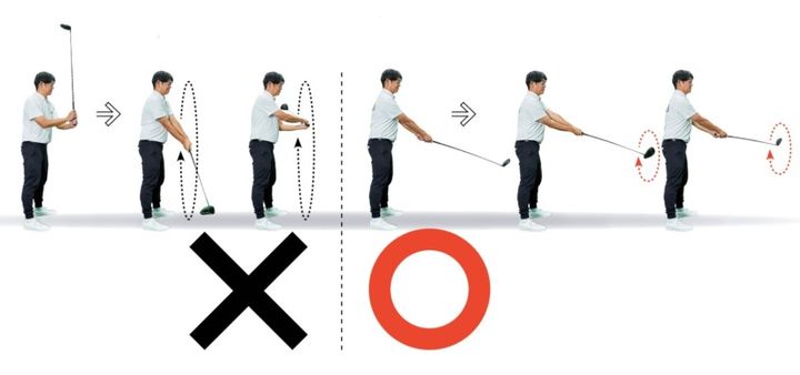 プロのような直進性の高い“強弾道”で飛ばすには!? 秘密は切り返しにあり