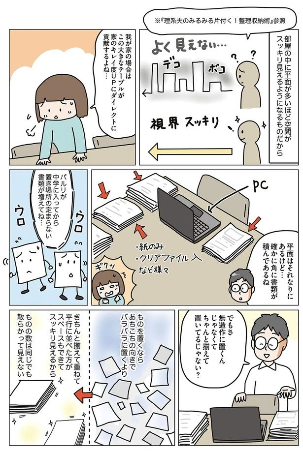 確かに角に書類が積んであるね （C）くぼこまき／オーバーラップ