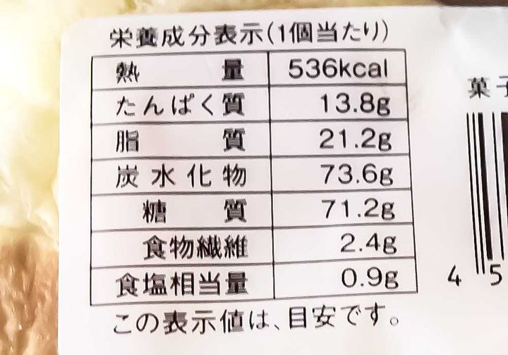 1個当たり536kcal・たんぱく質 13.8g・脂質 21.2g・炭水化物 73.6g・食塩相当量 0.9g。