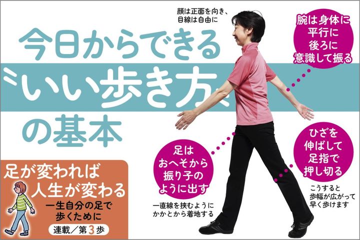 歩きたいけれど寒い！そんな日こそ“家でちょこっと足トレ”【足連載／第３歩】