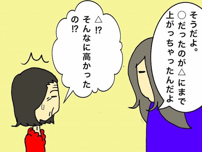 母の認知症介護日記／ワフウフ