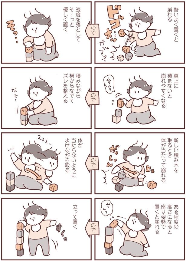 ズレを整える （C）倉田けい／KADOKAWA