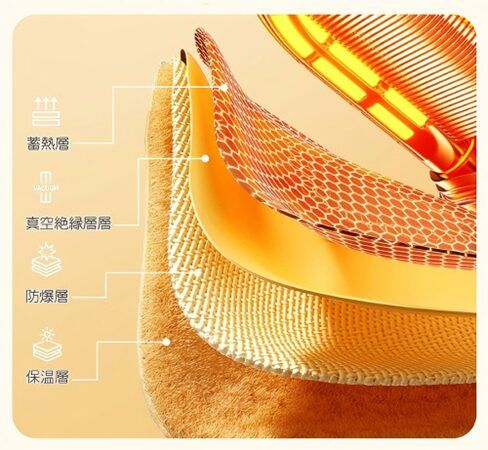 いよいよ冬本番！小さくて持ち運びにも便利なあったか「電気湯たんぽ」で寒さ対策