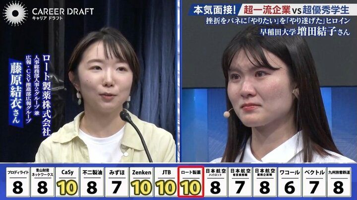 ロート製薬株式会社の担当者と増田さん