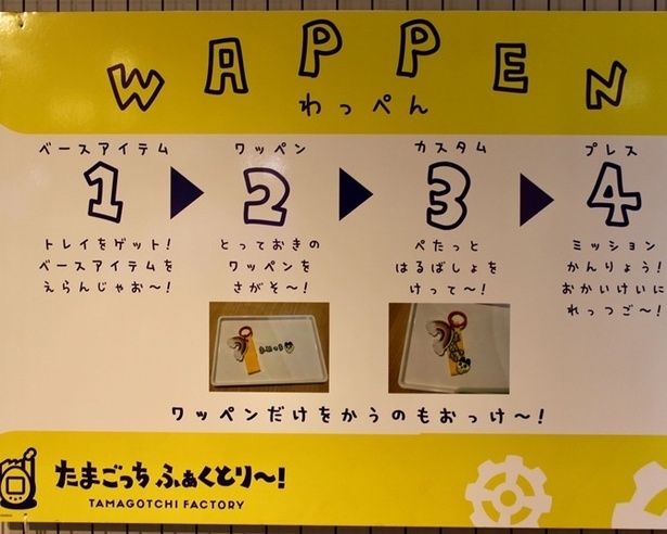 手順はこのような感じ