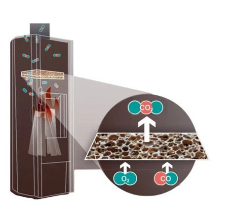 厳しいレベルの排出ガス規制をクリアした、蓄熱薪ストーブ販売中！