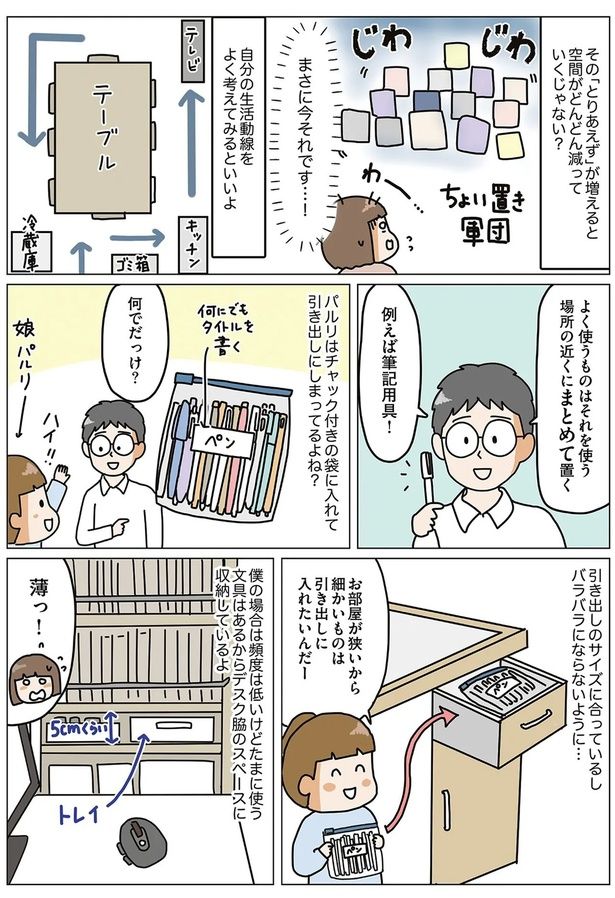 自分の生活動線をよく考えてみるといいよ （C）くぼこまき／オーバーラップ