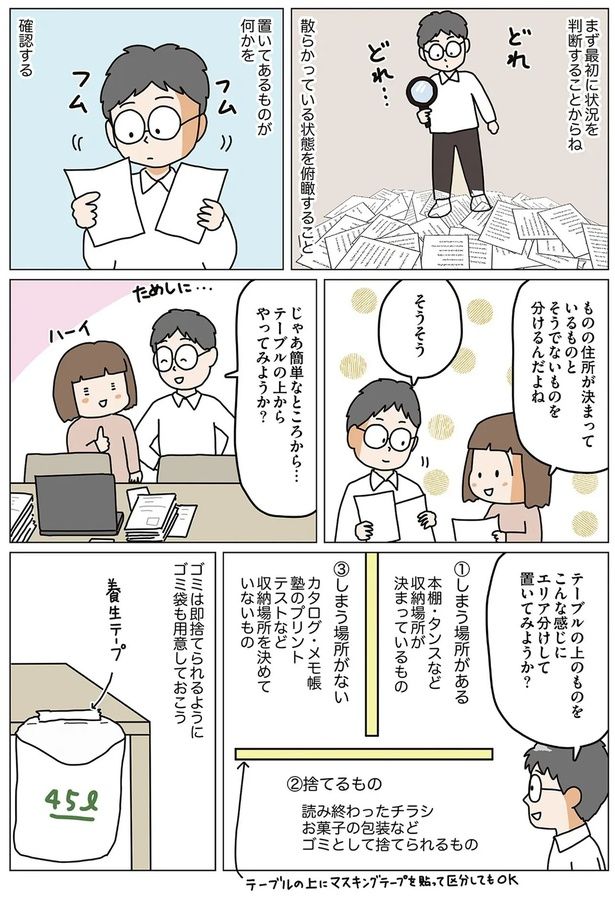 まず最初に状況を判断することからね （C）くぼこまき／オーバーラップ