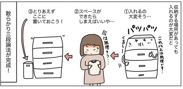 重要なのは「取り出しやすさ」。収納スペースをパンパンにしていたら （C）くぼこまき／オーバーラップ