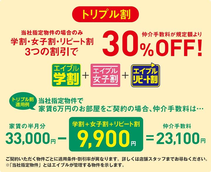 エイブル 割引2