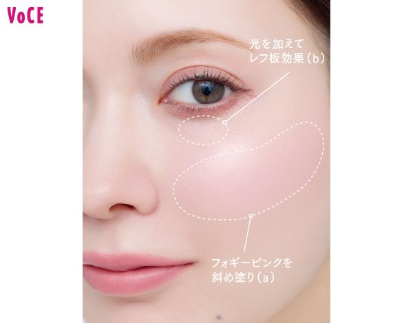 光を加えてレフ板効果（ｂ）／フォギーピンクを斜め塗り（ａ）