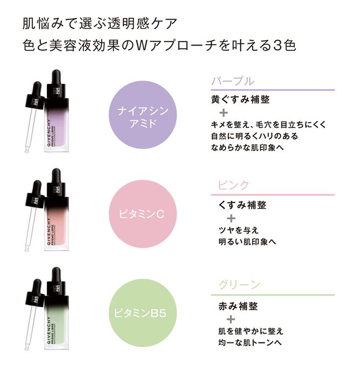 プリズム・リーブル・ケア＆カラー・セラム・プライマー