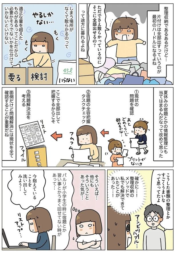 今抱えてることを洗い出してみよう... （C）くぼこまき／オーバーラップ