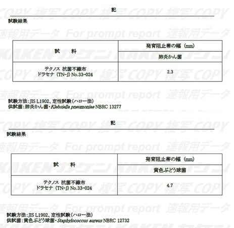 置くだけでにおいを元から取り除く竹炭脱臭「たけし」のサイズ違い2種を発売！