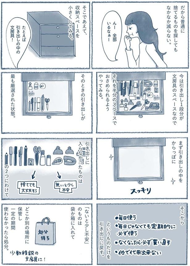 捨てるものを探してもなかなか減らない （C）ゆるりまい／KADOKAWA