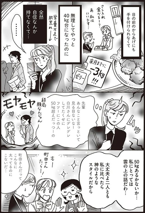 フツーにこの人50kg超えだっつーの （C）獅子／KADOKAWA