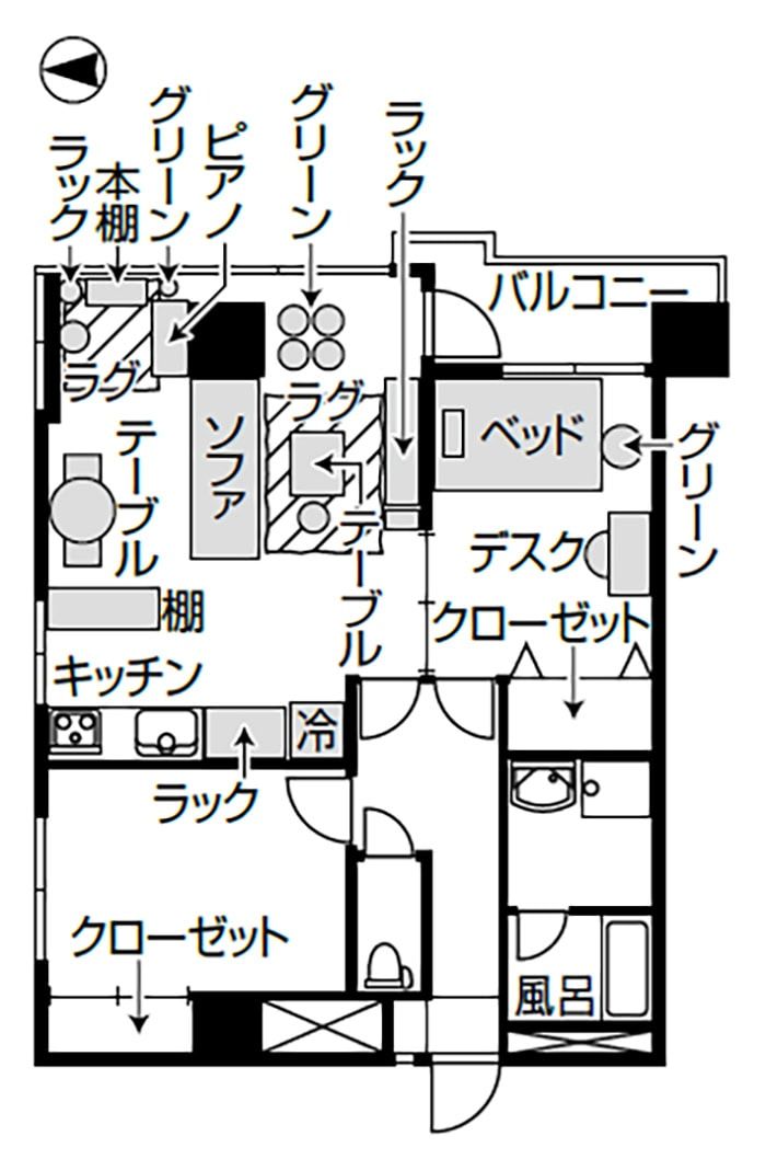 所在地_東京都 住居歴_半年 住宅形態_賃貸 間取り_2LDK 家族_1人暮らし