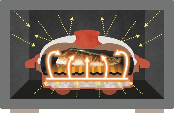時短×本格調理！電子レンジで直火のような焼き目ができる調理器具のレシピ本発売
