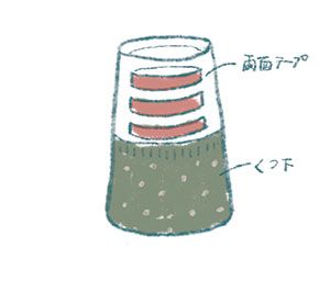 捨てる靴下がクリスマスの妖精「トムテ」に大変身！【ボーネルンドのきせつとあそぼ！】の画像3