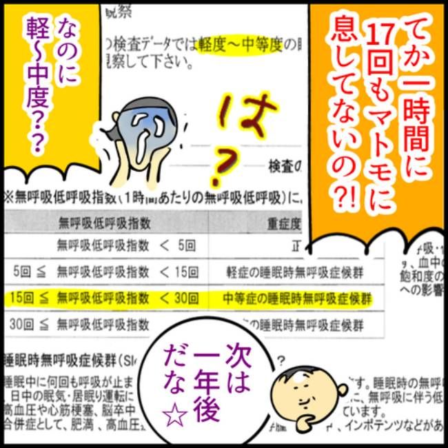 睡眠時無呼吸症候群の夫／へそ