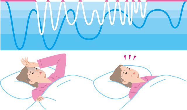 更年期や、中途覚醒に隠れた病気に注意！ 
