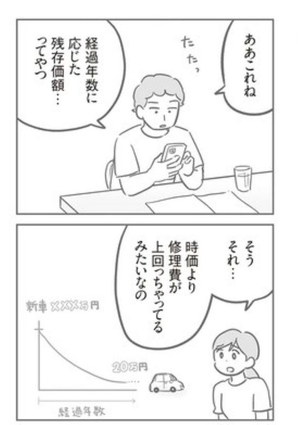 『犯人は私だけが知っている』95 画像提供：(C)ゆむい／KADOKAWA