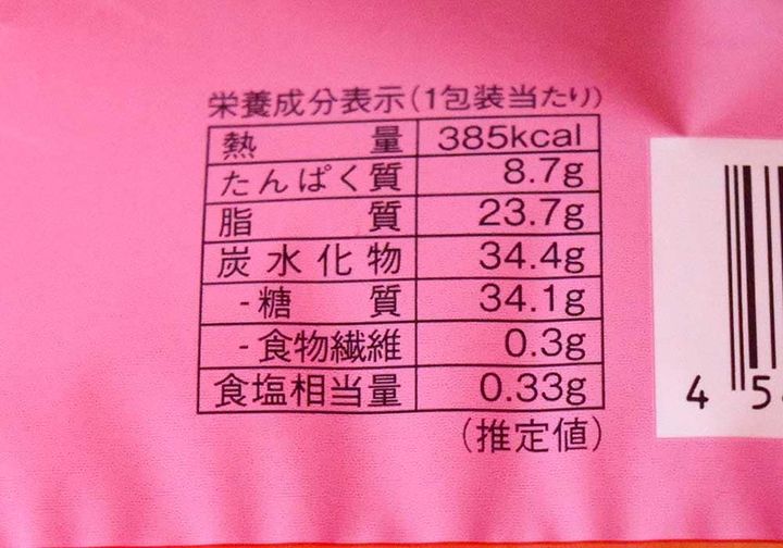 1個あたり385kcal