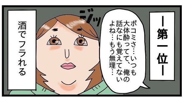 記憶がないときのことを責められ、弁解の余地なし… ポコミ(@k_pokomi)