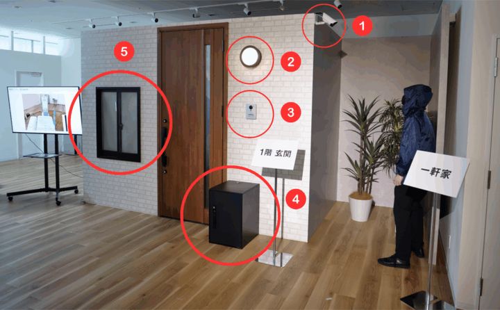 戸建ての防犯対策