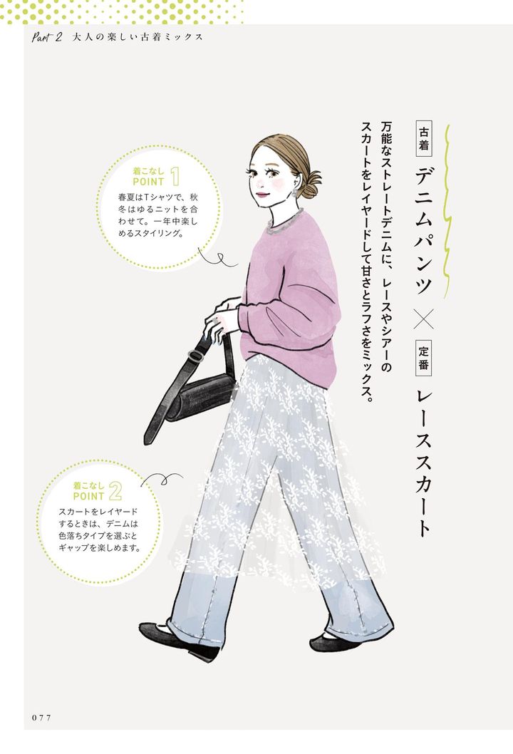 画像1: イラスト：EccO 出典：『古着ひとつでおしゃれになります』（Gakken刊）