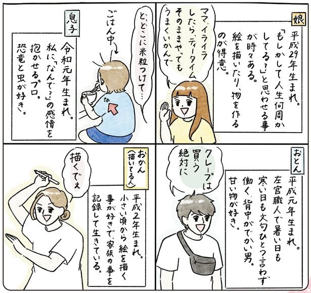 人物紹介 （C）nao／KADOKAWA