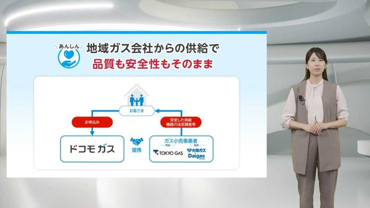 ドコモ ガスの特徴 その1：「安心」