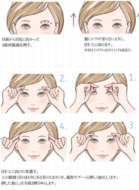 【STEP2】お顔のリフトアップ