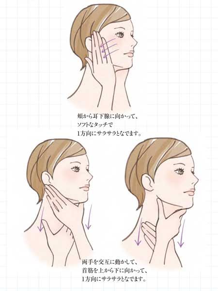 【STEP3】最後にリンパを流す