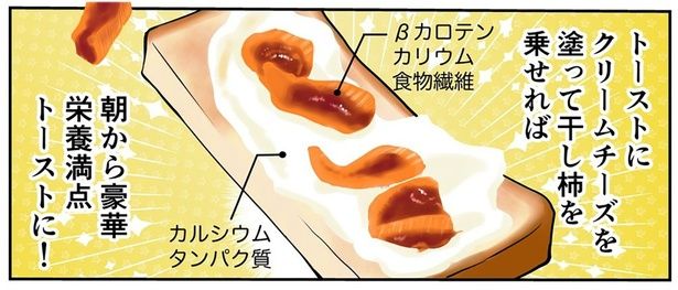 干し柿とクリームチーズのトースト （C）峯鳥子