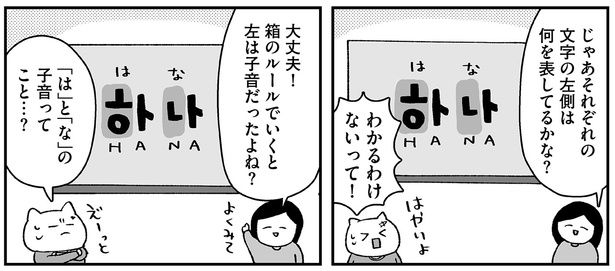 わかるわけないって！ （C）よざ ひかる／KADOKAWA