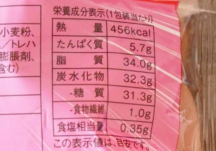 1個あたり456kcal