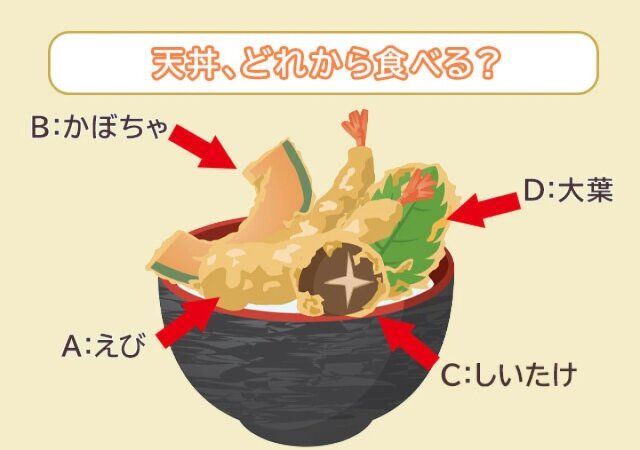 「あなたの同性に嫌われるポイント」がわかる心理テスト